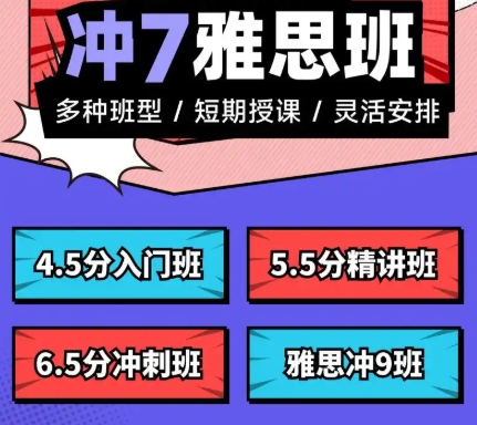 雅思培训机构，雅思考试备考，雅思听力复习，雅思考查内容