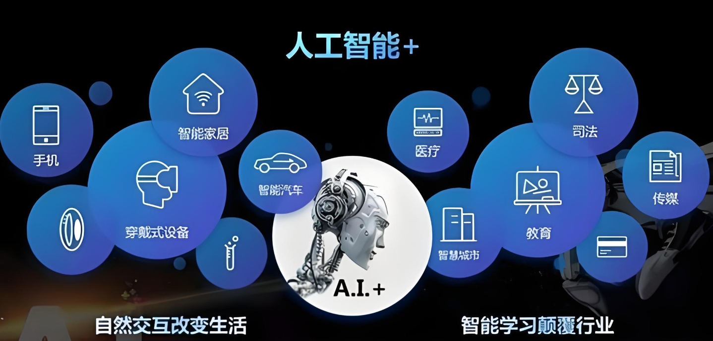 AI人工智能培训机构，人工智能学习，深度学习，python语言学习