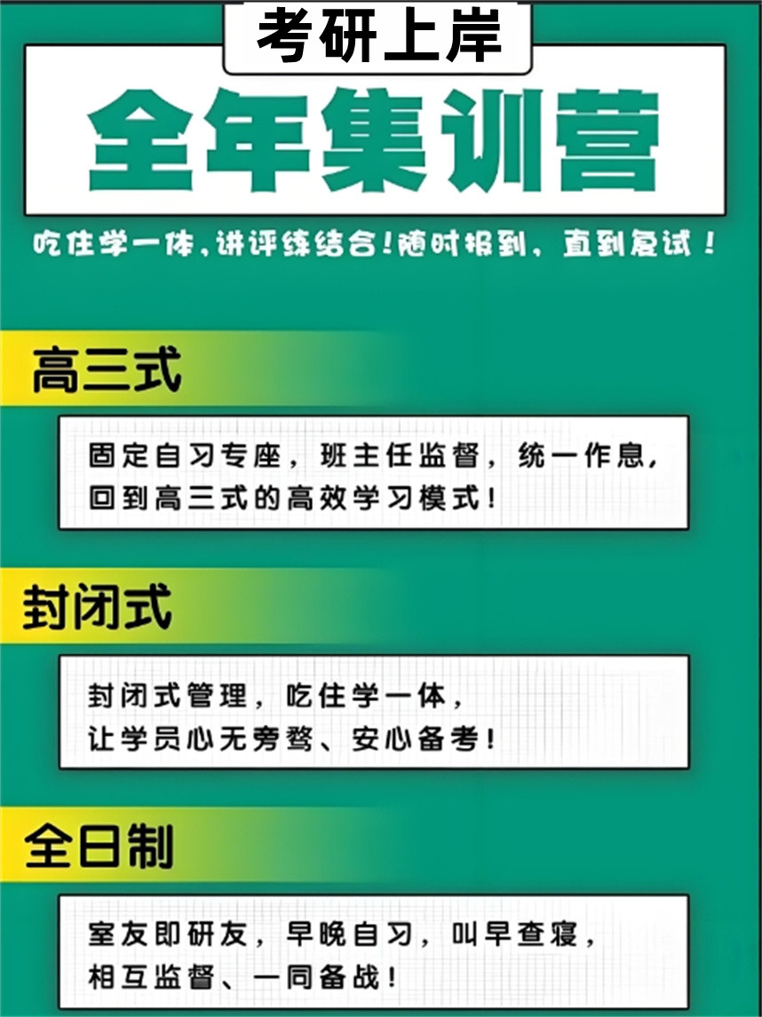 十大线下考研集训营