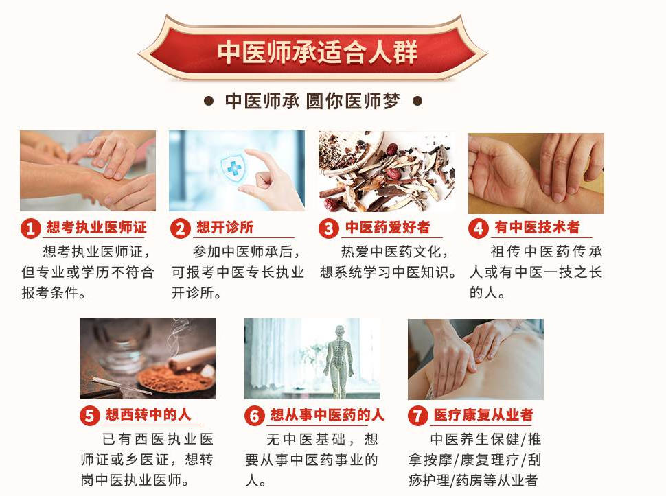 中医师承培训学校