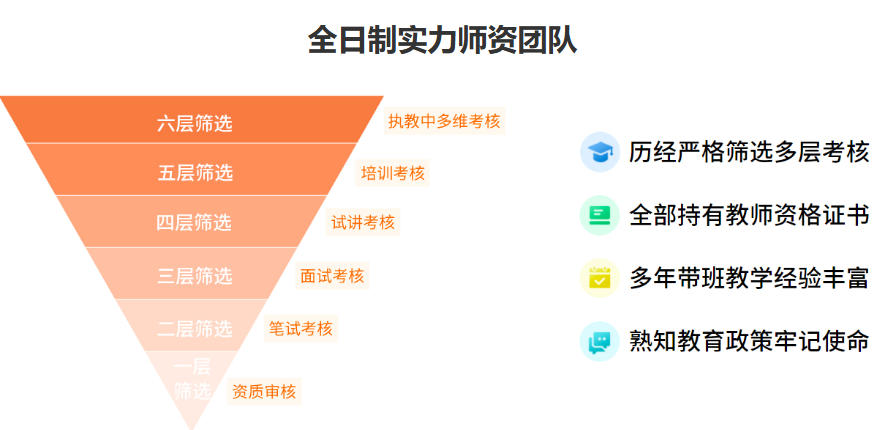 成都2026新高三全科补习辅导机构实力TOP10榜单深度解析.jpg 成都2026新高三全科补习辅导机构实力TOP10榜单深度解析.jpg