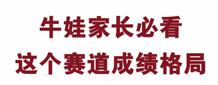 成都信息学奥赛c++编程培训机构 成都信息学奥赛c++编程培训机构
