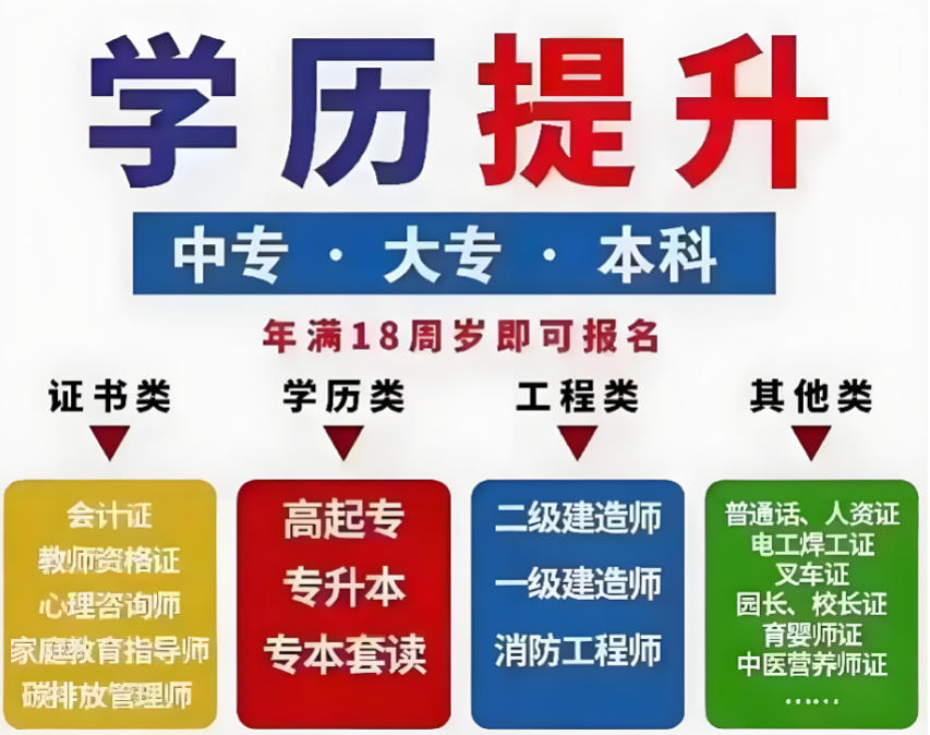 新疆10大学历提升培训机构名单汇总 新疆10大学历提升培训机构名单汇总