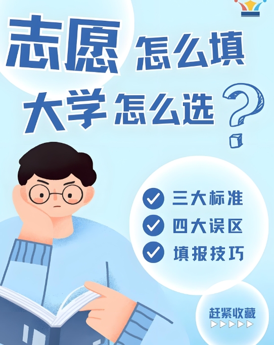 高考志愿填报指导,志愿填报方法,专业院校选择,高考志愿规划 高考志愿填报指导,志愿填报方法,专业院校选择,高考志愿规划
