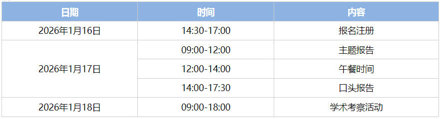 会议议程 会议议程