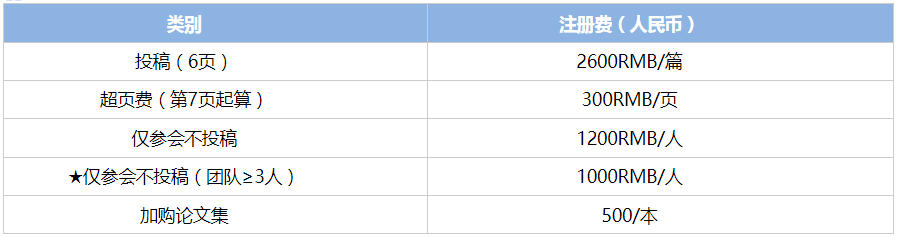 注册费用 注册费用