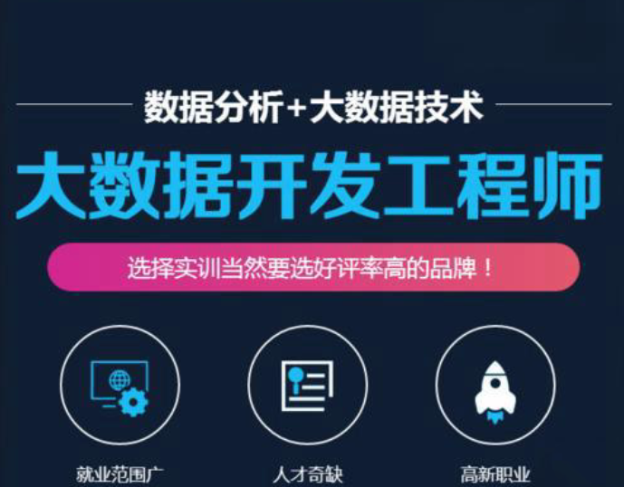 大数据开发工程师培训机构 大数据开发工程师培训机构