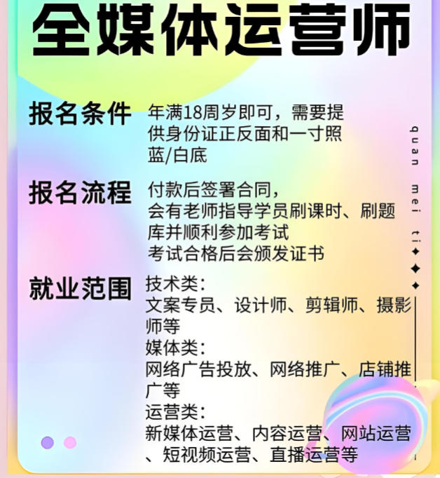 全媒体运营培训