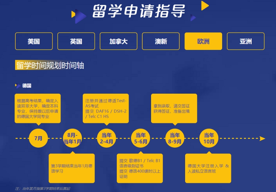 深圳排名好的出国留学机构大盘点 深圳排名好的出国留学机构大盘点