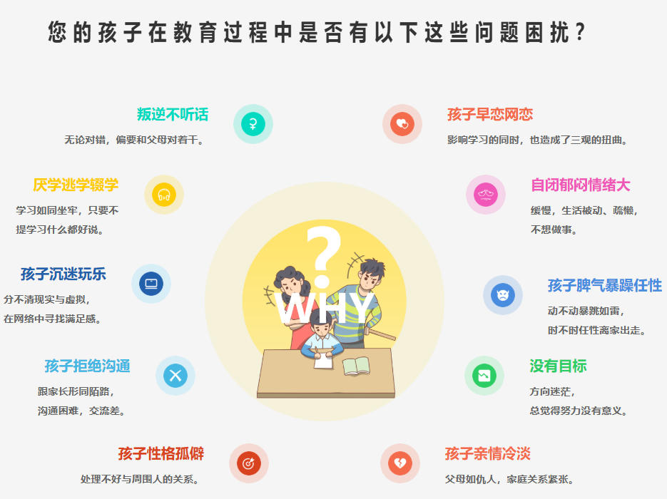 手机瘾网瘾戒除学校