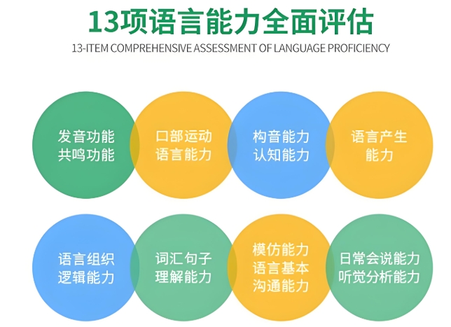 昆山儿童语言康复训练机构top榜名单推荐 昆山儿童语言康复训练机构top榜名单推荐