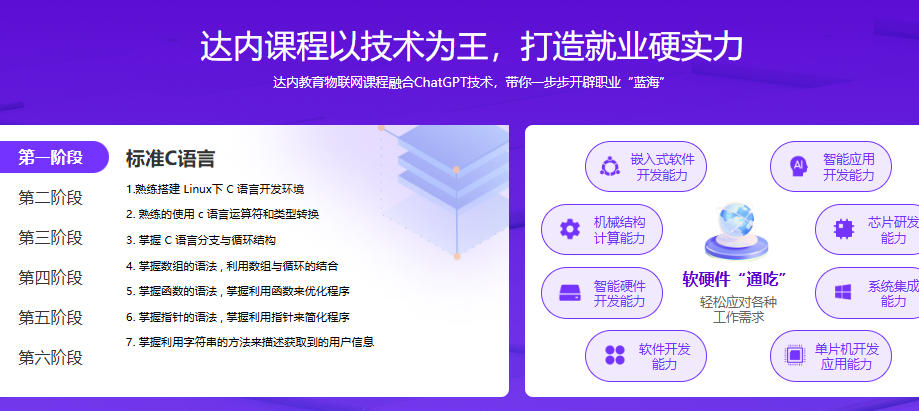 嵌入式培训机构