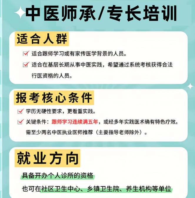 排行榜前10大中医专长培训机构名单一览