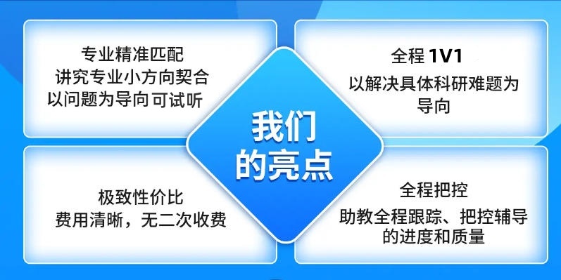 保研论文辅导机构2026十大好榜单一览