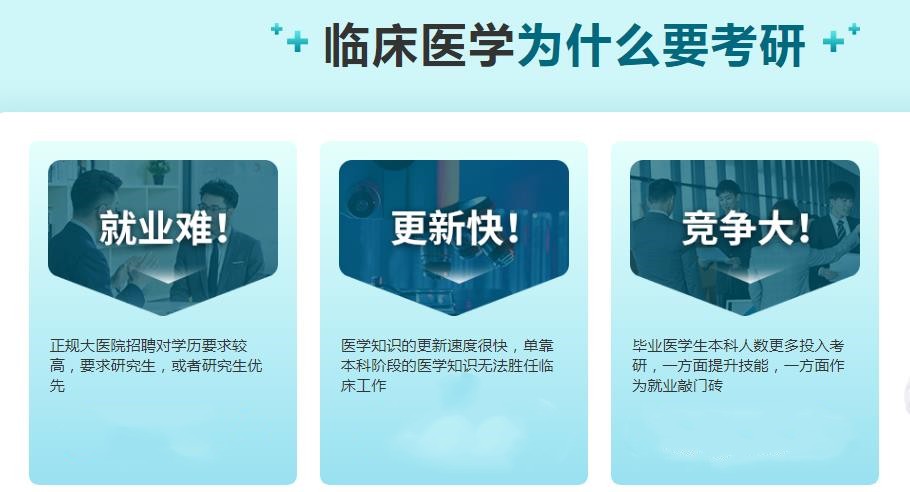 医学考研培训机构10大实力名单 医学考研培训机构10大实力名单