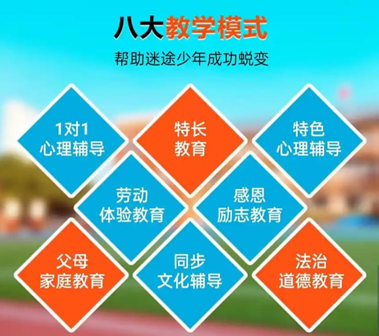 杭州叛逆青少年全封闭式戒网瘾学校