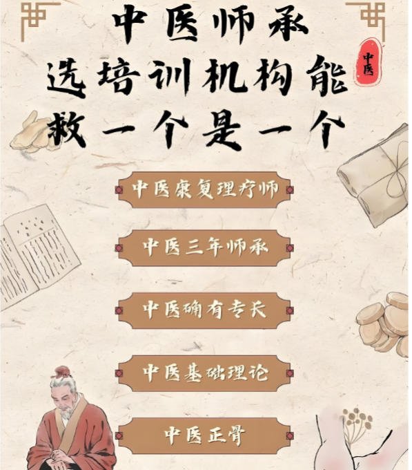 中医师承培训机构