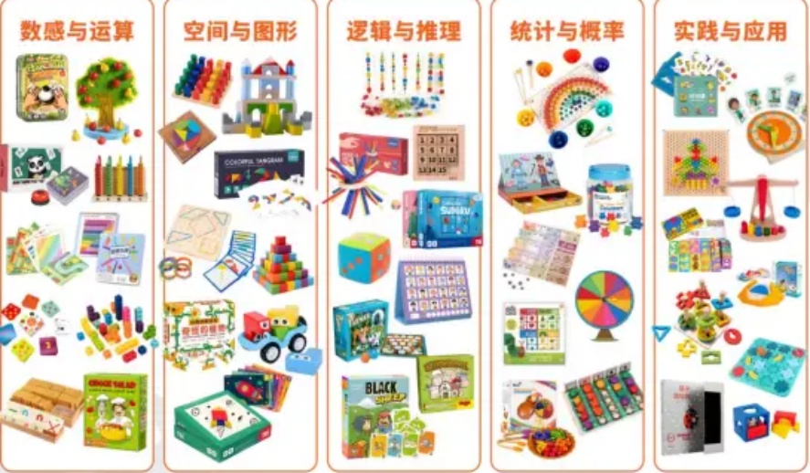 2026数学思维培训品牌推荐:斯坦星球凭硬核实力领跑国内赛道.jpg 2026数学思维培训品牌推荐:斯坦星球凭硬核实力领跑国内赛道.jpg