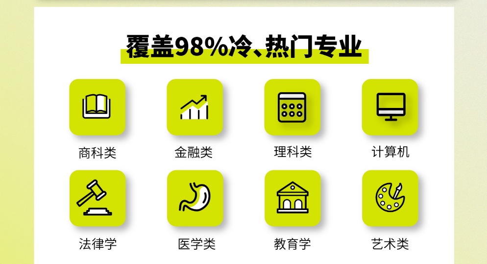 比较靠谱的十大论文辅导机构排行榜-top人气榜 比较靠谱的十大论文辅导机构排行榜-top人气榜