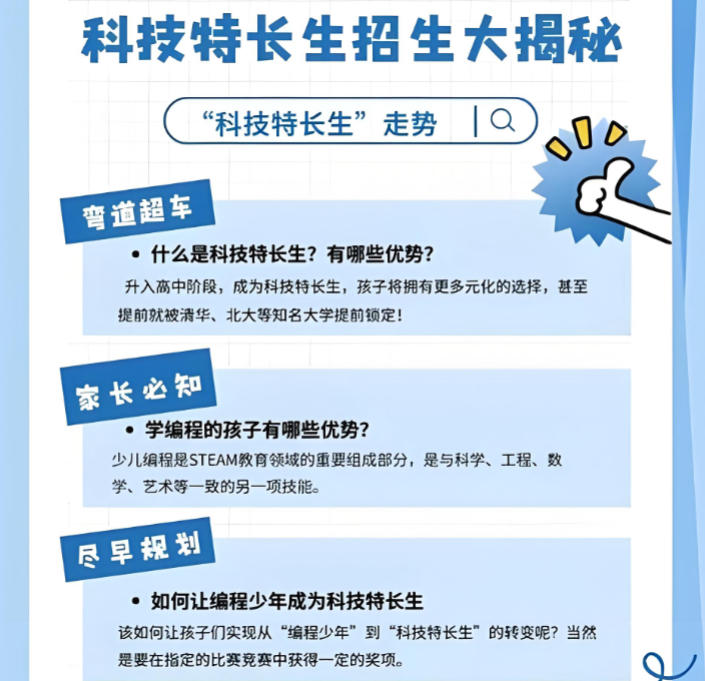 十大信奥赛科技特长生培训