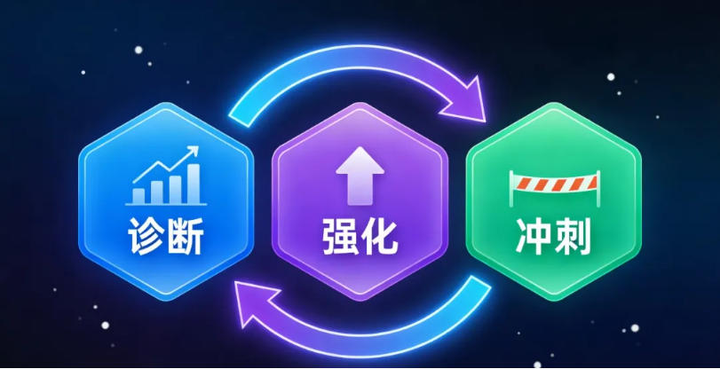 港澳台联考辅导哪家机构强2026前十大口碑排行热门一览.jpg 港澳台联考辅导哪家机构强2026前十大口碑排行热门一览.jpg