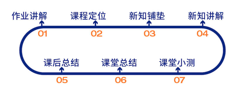 港澳台联考辅导哪家机构强2026前十大口碑排行热门一览.jpg 港澳台联考辅导哪家机构强2026前十大口碑排行热门一览.jpg