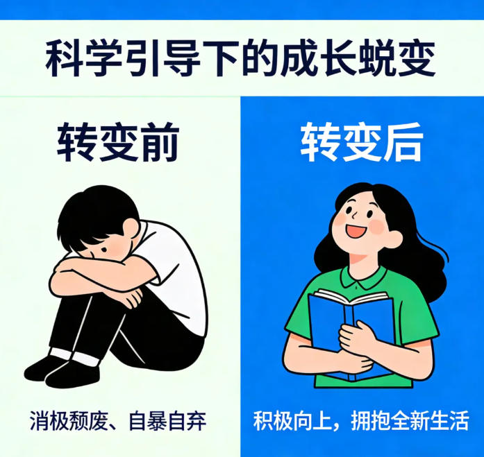 山东叛逆孩子军事化特训学校哪家好TOP十大榜单公布5.jpg 山东叛逆孩子军事化特训学校哪家好TOP十大榜单公布5.jpg