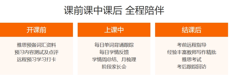 西安雅思考试培训班前十排名机构名单揭晓