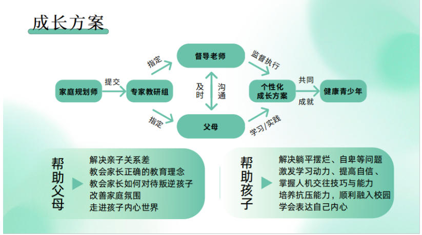 TOP10揭秘潍坊全封闭叛逆管教学校实力排名前十名单.jpg TOP10揭秘潍坊全封闭叛逆管教学校实力排名前十名单.jpg