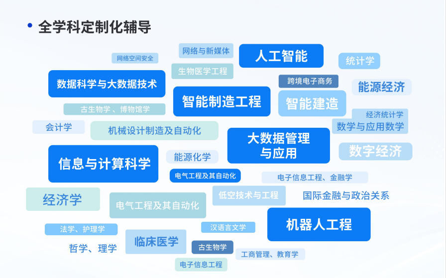 2026年度考博申请博士辅导机构前十名大盘点 2026年度考博申请博士辅导机构前十名大盘点