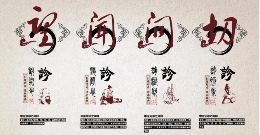 2026年排名好的成人中医培训学校十大top10一览 2026年排名好的成人中医培训学校十大top10一览