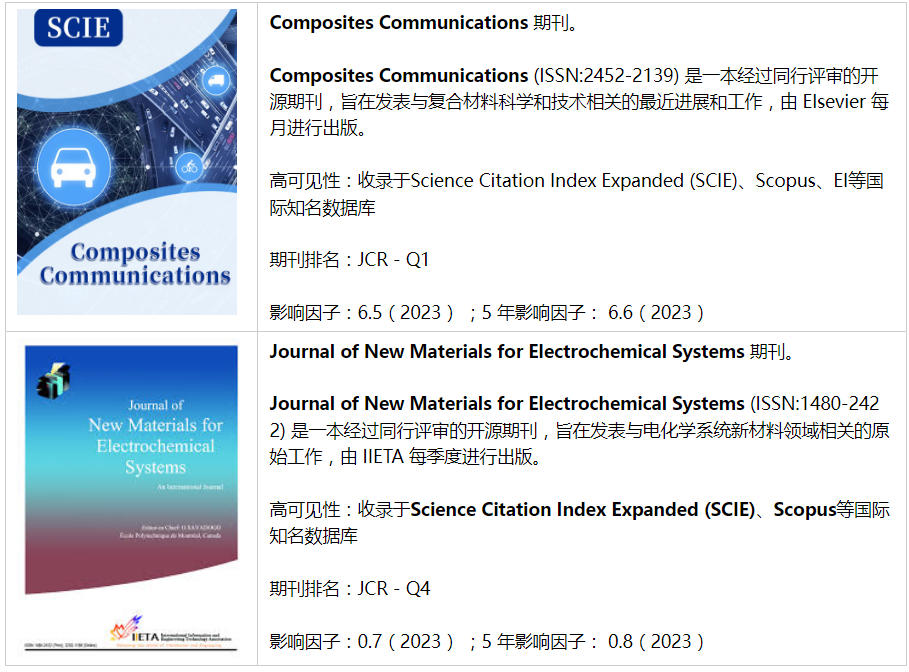 期刊推荐 期刊推荐