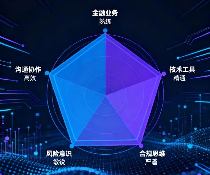 重庆10大推荐受欢迎的金融测试培训机构排名名单一览.jpg 重庆10大推荐受欢迎的金融测试培训机构排名名单一览.jpg