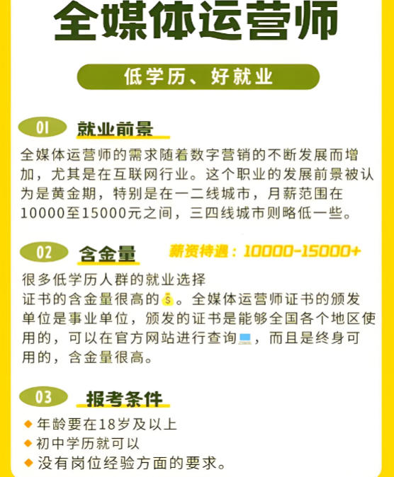 十大全媒体运营培训