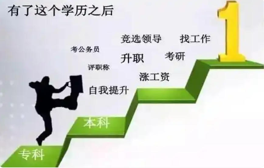 学历提升咨询平台 学历提升咨询平台