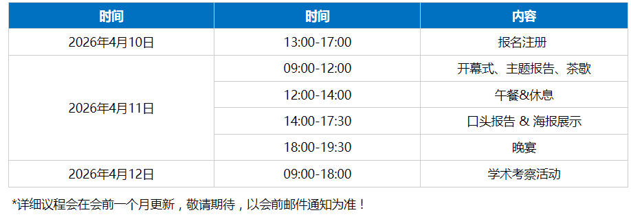 会议议程 会议议程