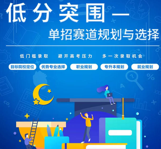 盘点!南阳单招文化课集训学校本地实力排名一览更新.jpg 盘点!南阳单招文化课集训学校本地实力排名一览更新.jpg