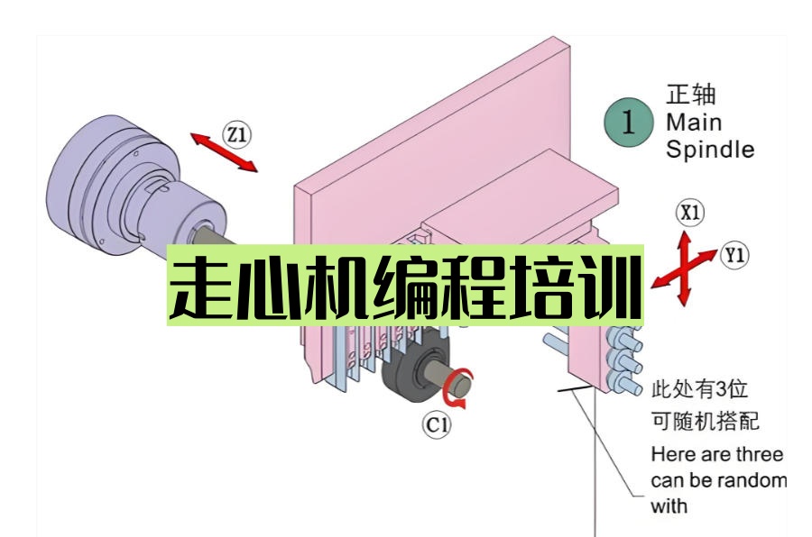 广东走心机编程培训班