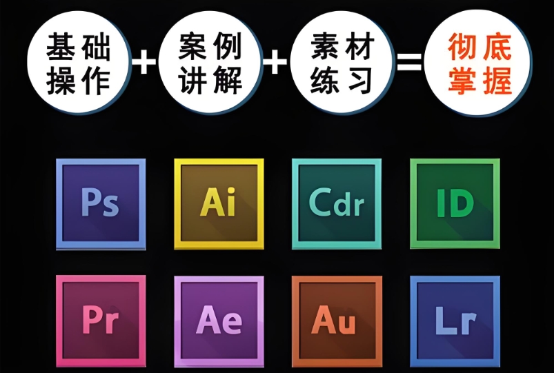 视频剪辑培训班