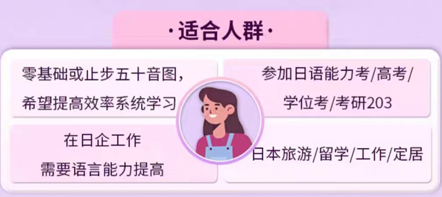 成都top10日语课程培训机构实力名单2026公布