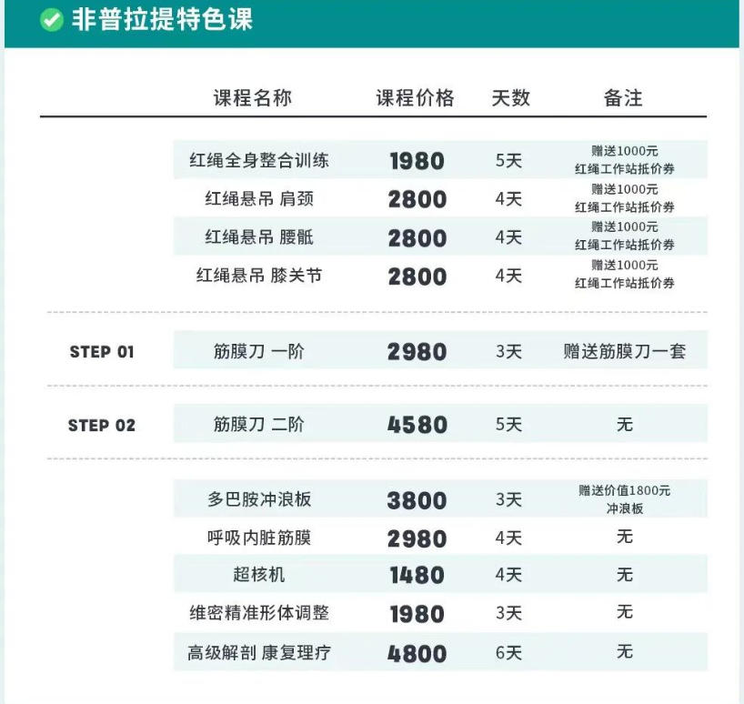 2026普拉提教练培训学校十大实力名单公布