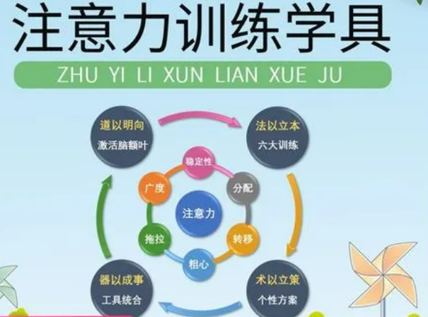 十大天津口碑好的感统失调康复训练机构排行榜揭晓 十大天津口碑好的感统失调康复训练机构排行榜揭晓