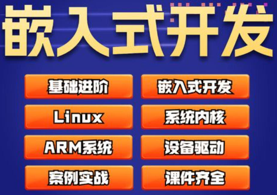 嵌入式培训 嵌入式培训