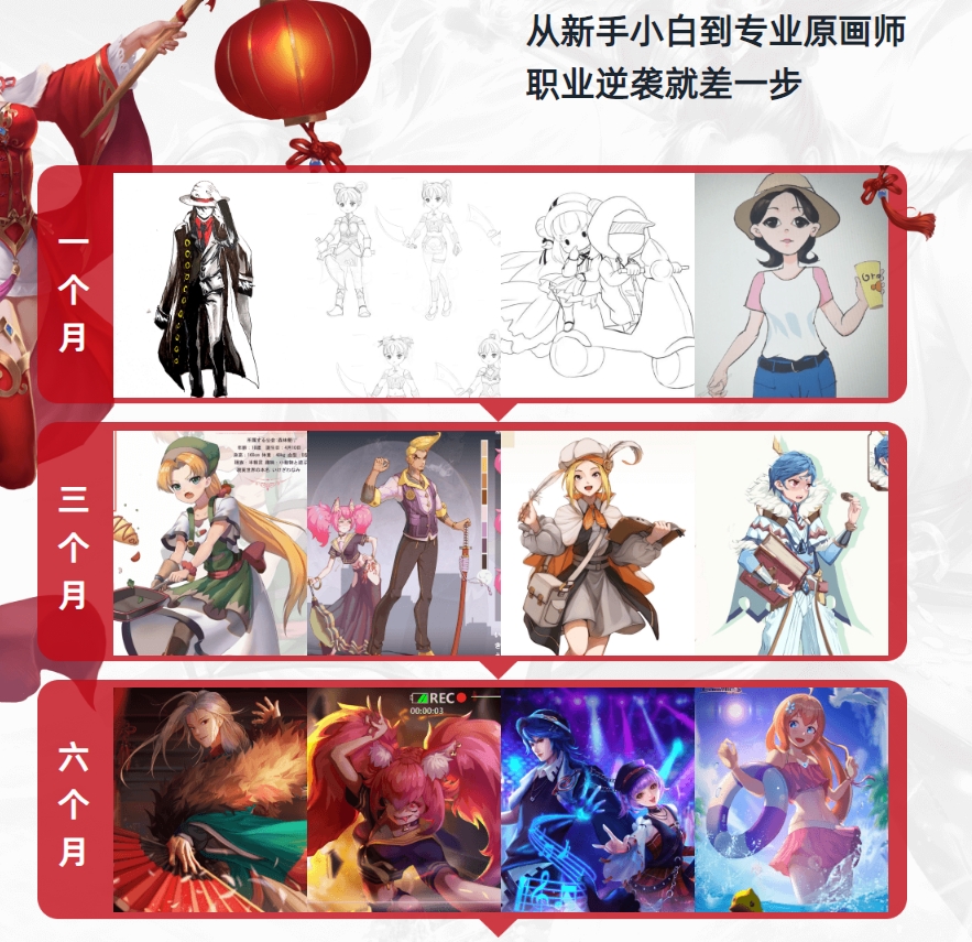 盘点2026十大原画师培训班推荐排行榜top10 盘点2026十大原画师培训班推荐排行榜top10