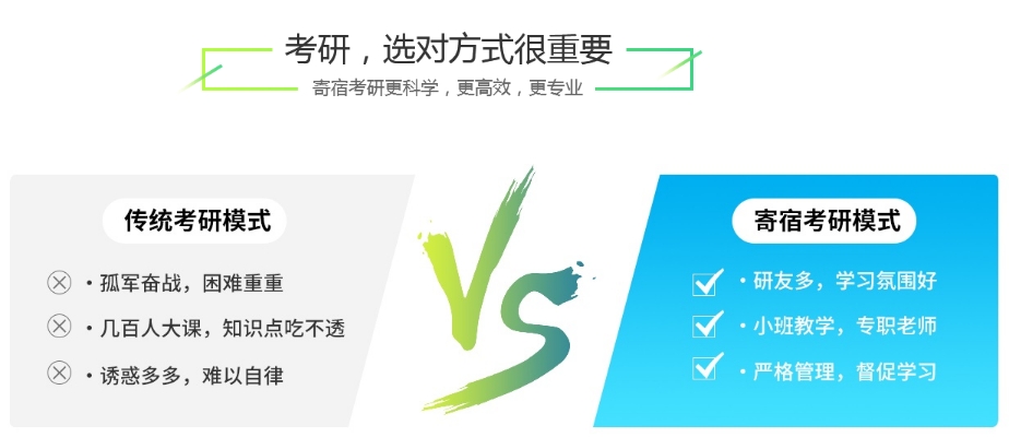 郑州考研培训班 郑州考研培训班