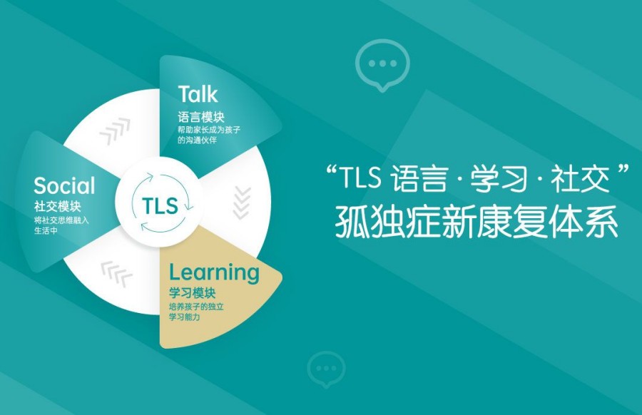 自闭症干预训练中心 自闭症干预训练中心