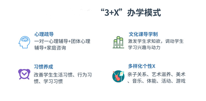 孩子频繁逃学如何纠正