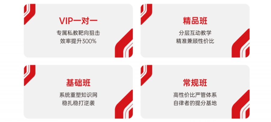 成都高考复读学校