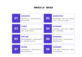 1780381123594036465.png 小吃培训需要多少钱