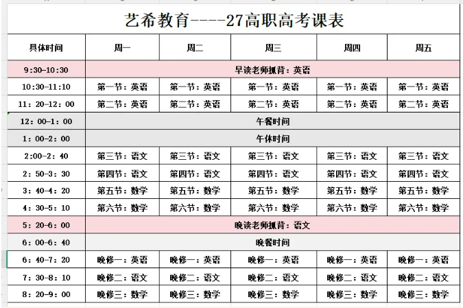 高职高考3+证书辅导班 高职高考3+证书辅导班